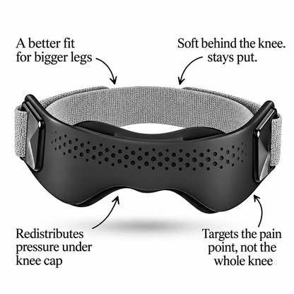 Tepain Knee Precision Strap