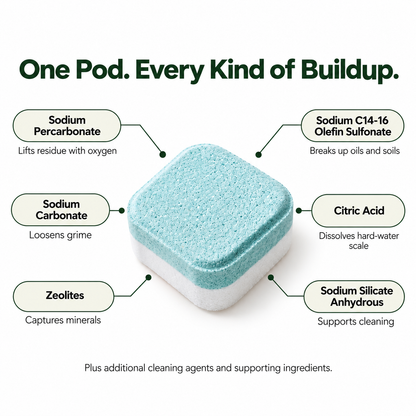 Tepain Washing Machine Pods