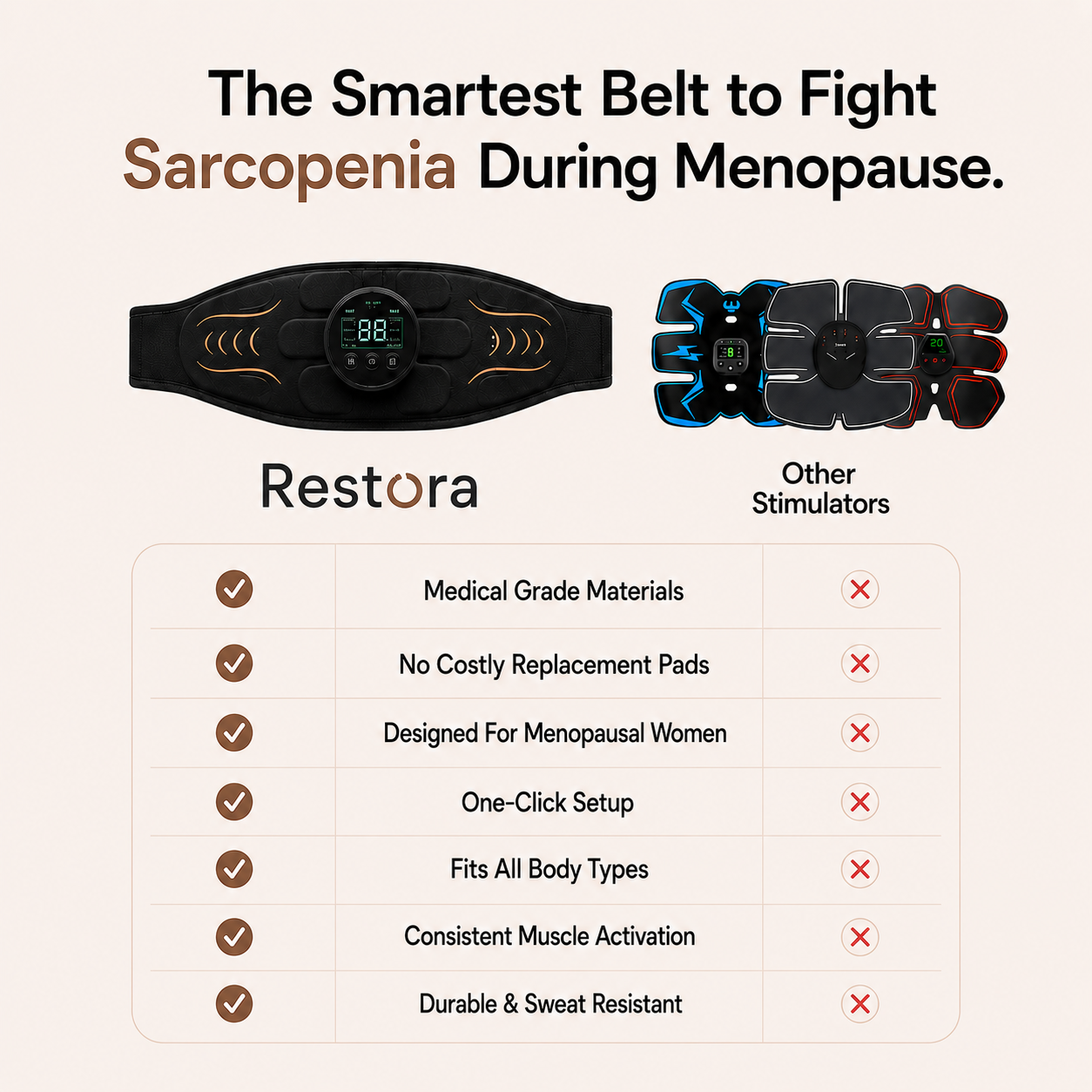 The Restoration Belt™