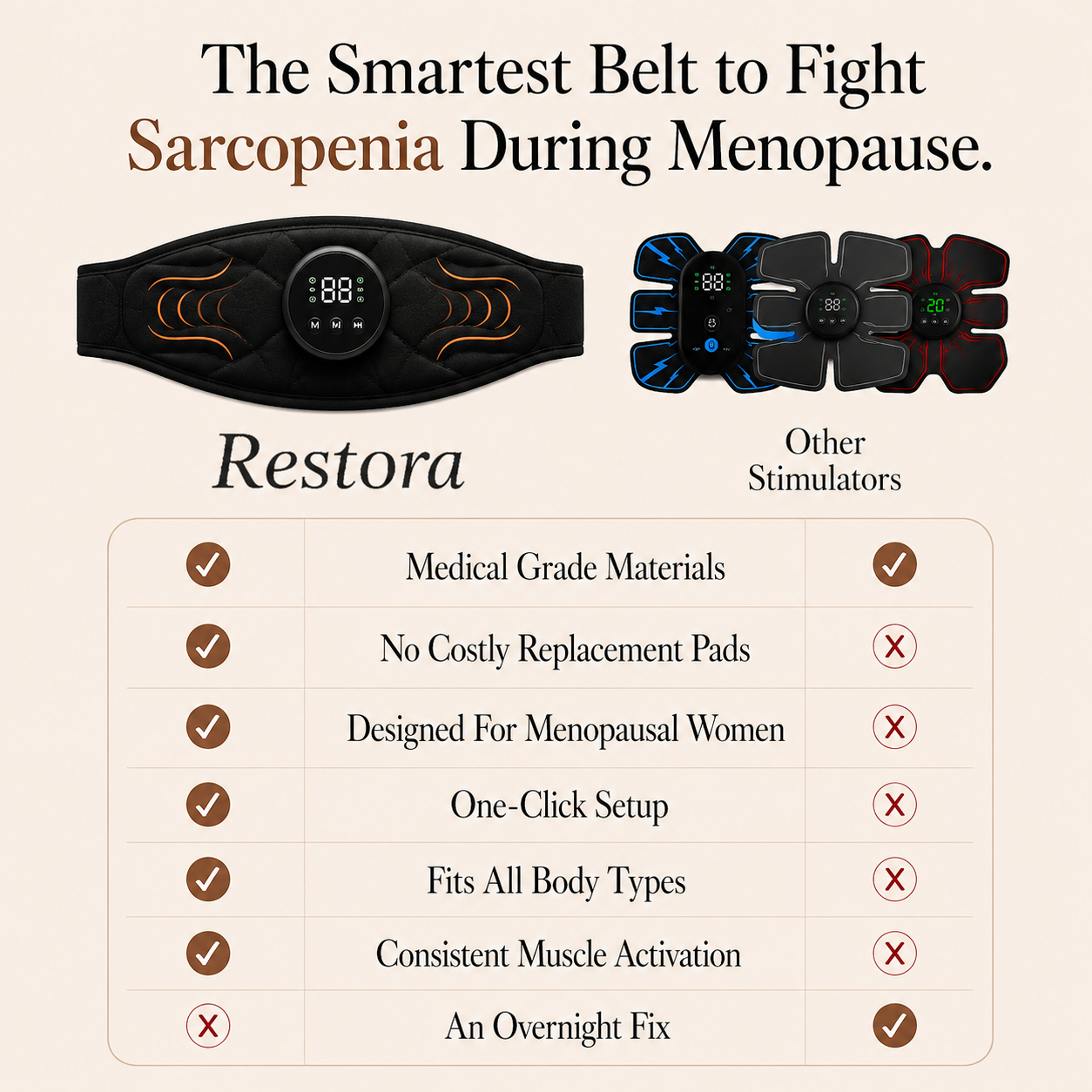 Restora™